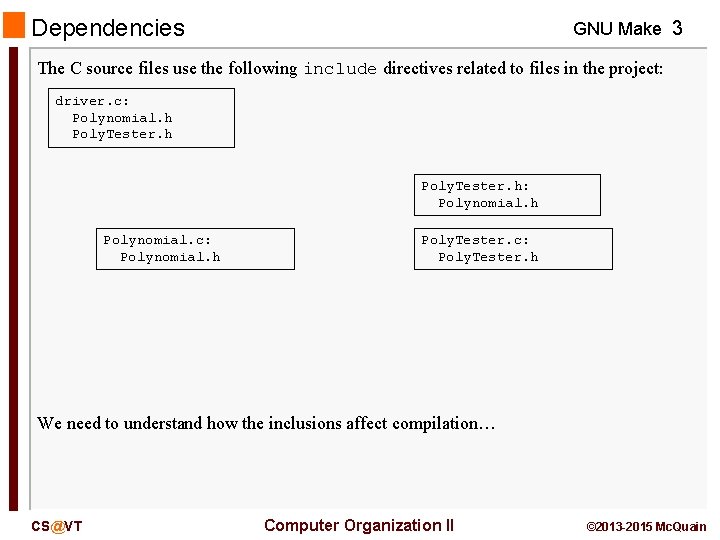 Dependencies GNU Make 3 The C source files use the following include directives related
