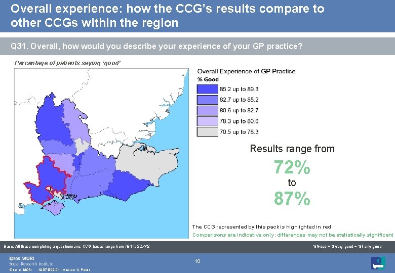 Overall experience: how the CCG’s results compare to other CCGs within the region Q