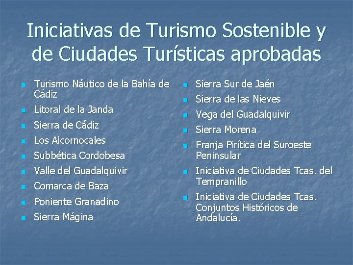 Iniciativas de Turismo Sostenible y de Ciudades Turísticas aprobadas n Turismo Náutico de la