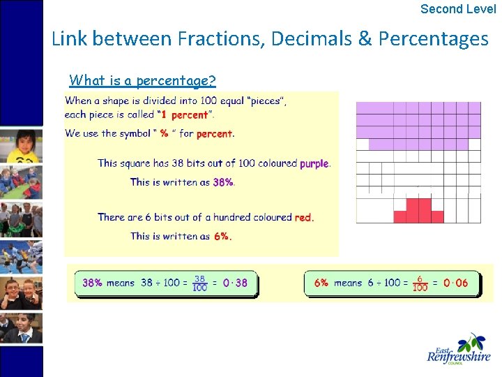 Second Level Link between Fractions, Decimals & Percentages What is a percentage? 