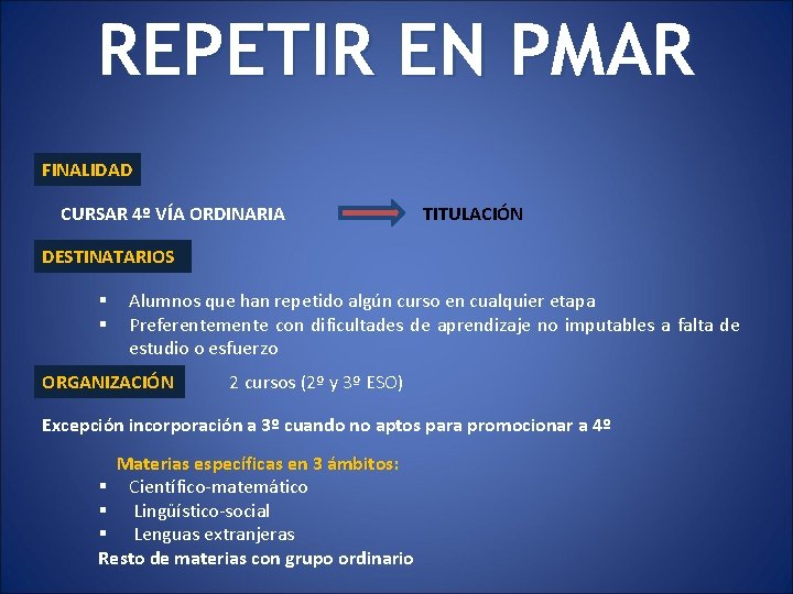 REPETIR EN PMAR FINALIDAD CURSAR 4º VÍA ORDINARIA TITULACIÓN DESTINATARIOS § § Alumnos que