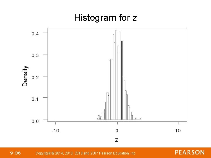 Histogram for z 9 -36 Copyright © 2014, 2013, 2010 and 2007 Pearson Education,
