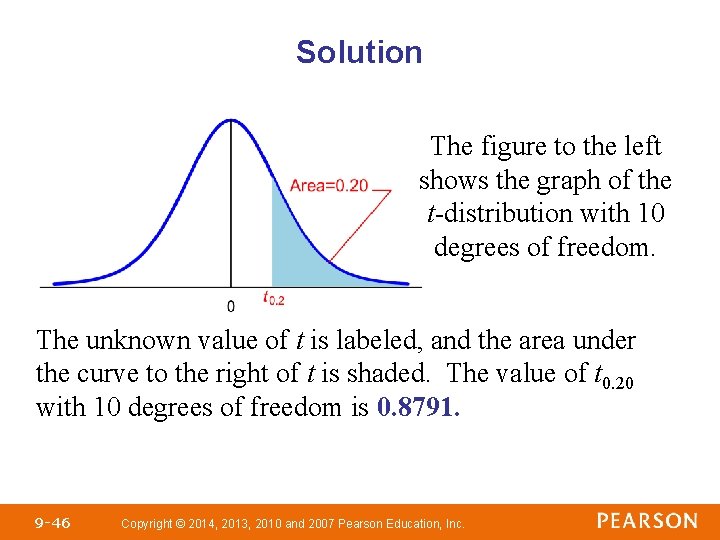 Solution The figure to the left shows the graph of the t-distribution with 10