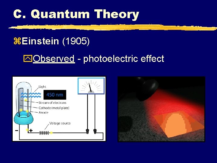 C. Quantum Theory z. Einstein (1905) y. Observed - photoelectric effect 