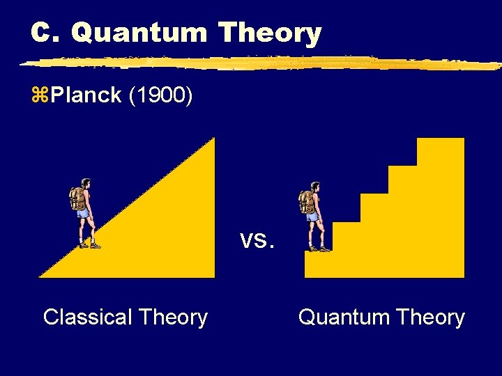 C. Quantum Theory z. Planck (1900) vs. Classical Theory Quantum Theory 