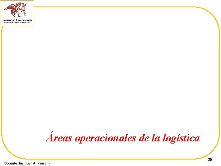 Áreas operacionales de la logística Docente: Ing. Juan A. Paucar R. 20 