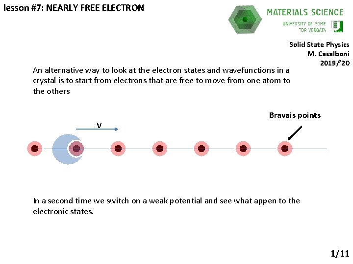 lesson #7: NEARLY FREE ELECTRON Solid State Physics M. Casalboni 2019/’ 20 An alternative
