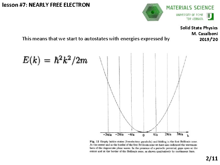 lesson #7: NEARLY FREE ELECTRON This means that we start to autostates with energies