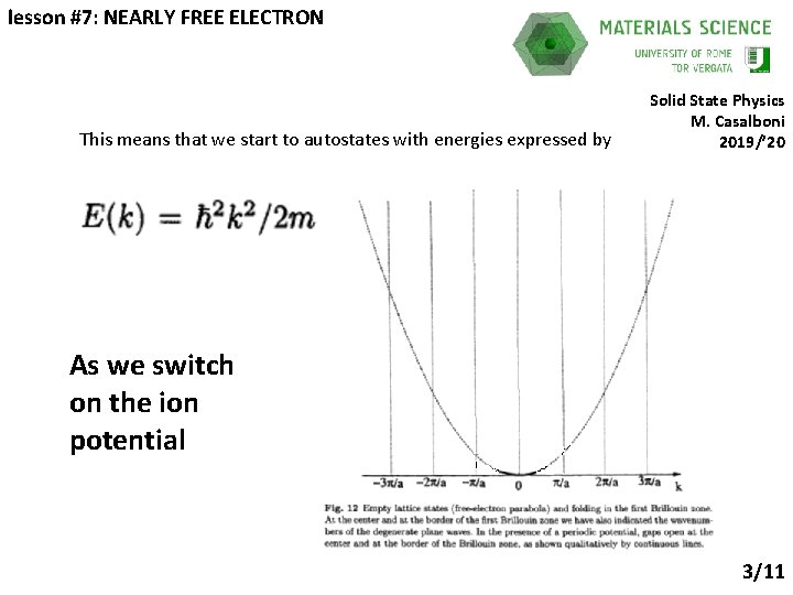 lesson #7: NEARLY FREE ELECTRON This means that we start to autostates with energies
