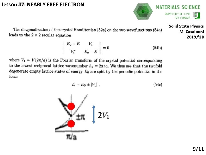 lesson #7: NEARLY FREE ELECTRON Solid State Physics M. Casalboni 2019/’ 20 2 9/11