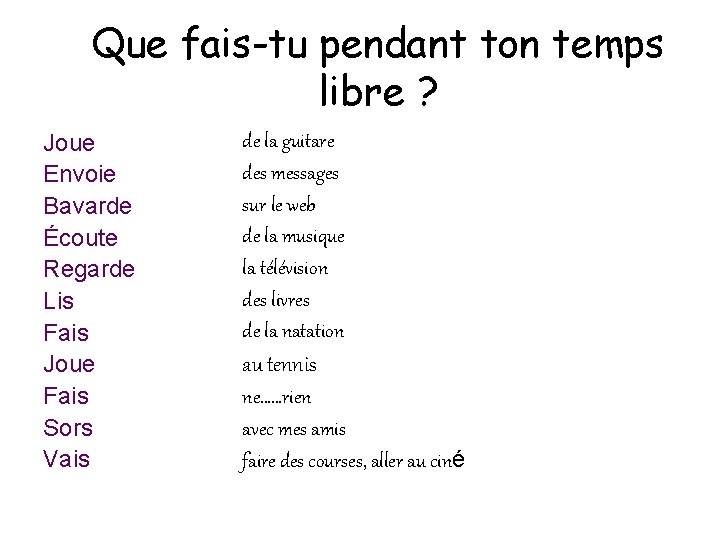 Que fais-tu pendant ton temps libre ? Joue Envoie Bavarde Écoute Regarde Lis Fais