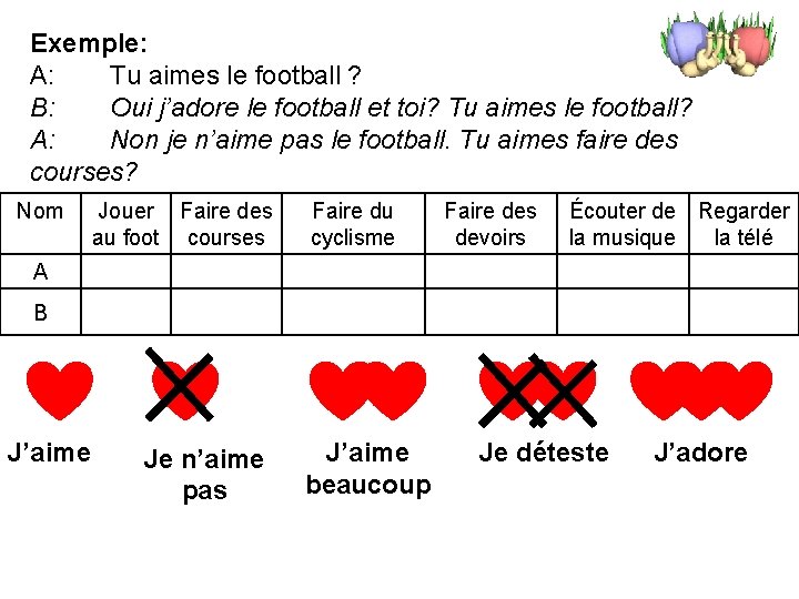 Exemple: A: Tu aimes le football ? B: Oui j’adore le football et toi?