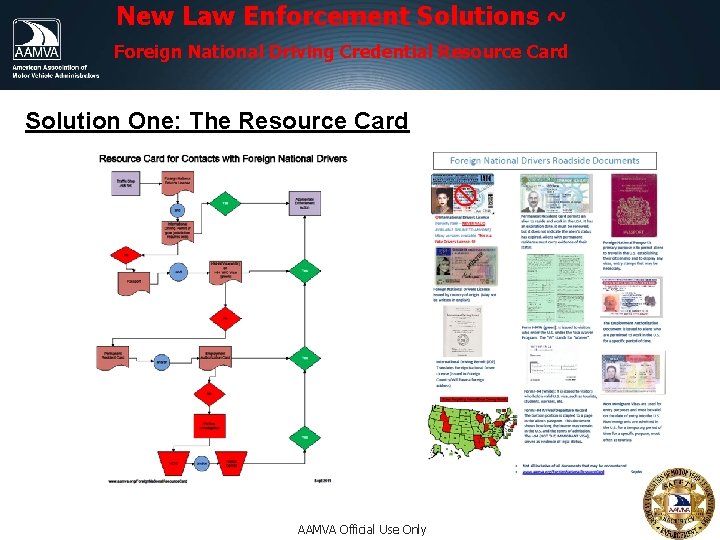 New Law Enforcement Solutions ~ Foreign National Driving Credential Resource Card Solution One: The New Law Enforcement Solutions ~ Foreign National Driving Credential Resource Card Solution One: The