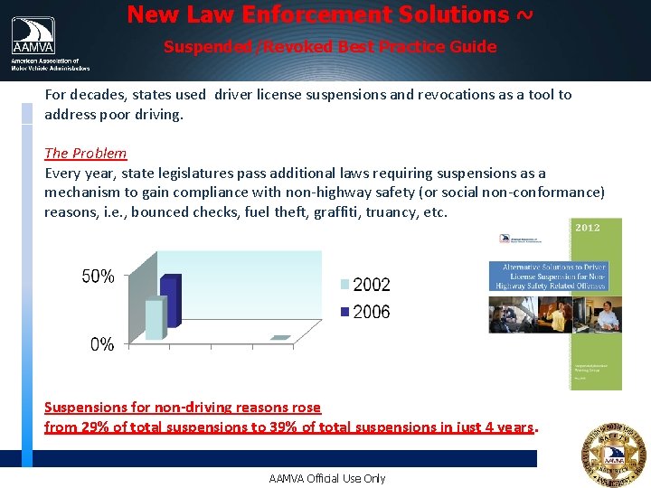 New Law Enforcement Solutions ~ Suspended/Revoked Best Practice Guide For decades, states used driver New Law Enforcement Solutions ~ Suspended/Revoked Best Practice Guide For decades, states used driver