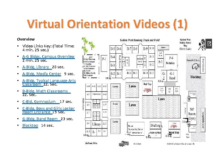 Virtual Orientation Videos (1) Overview • Video Links Key: (Total Time: 4 min. 25