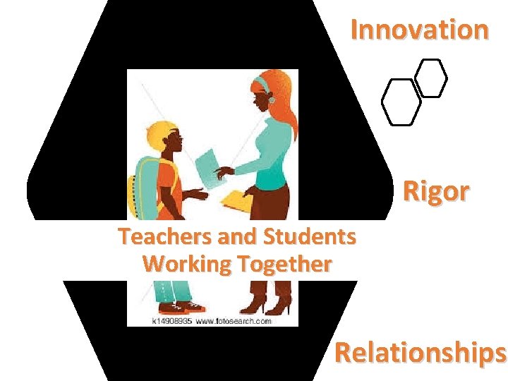 Innovation Rigor Teachers and Students Working Together Relationships 