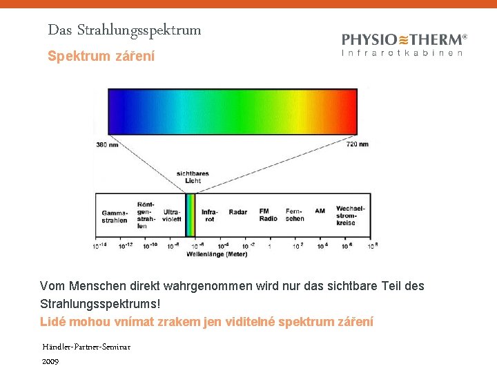 Das Strahlungsspektrum Spektrum záření Vom Menschen direkt wahrgenommen wird nur das sichtbare Teil des Das Strahlungsspektrum Spektrum záření Vom Menschen direkt wahrgenommen wird nur das sichtbare Teil des