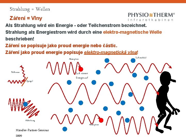Strahlung = Wellen Záření = Vlny Als Strahlung wird ein Energie - oder Teilchenstrom Strahlung = Wellen Záření = Vlny Als Strahlung wird ein Energie - oder Teilchenstrom