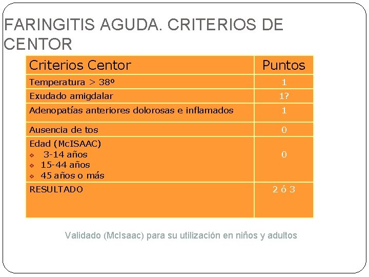 FARINGITIS AGUDA. CRITERIOS DE CENTOR Criterios Centor Puntos Temperatura > 38º 1 Exudado amigdalar