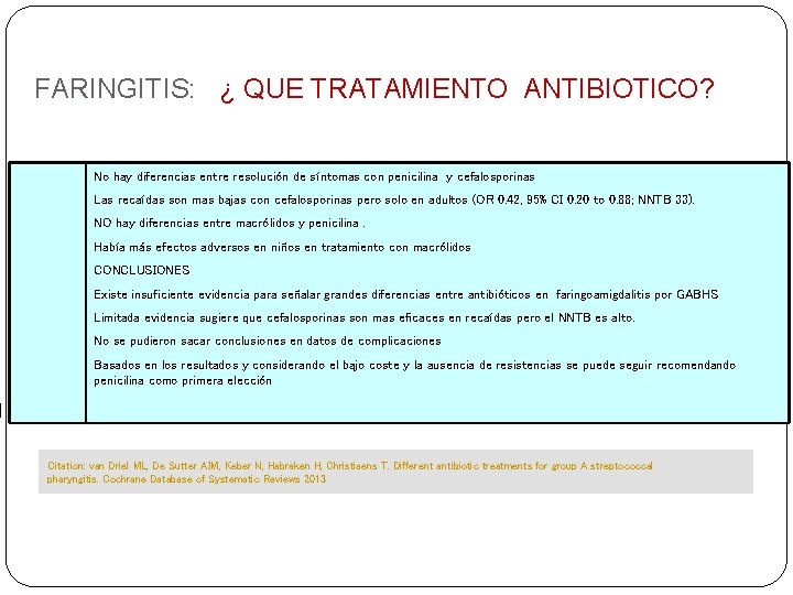 FARINGITIS: ¿ QUE TRATAMIENTO ANTIBIOTICO? No hay diferencias entre resolución de síntomas con penicilina