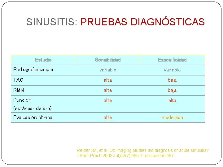 SINUSITIS: PRUEBAS DIAGNÓSTICAS Estudio Sensibilidad Especificidad variable TAC alta baja RMN alta baja Punción