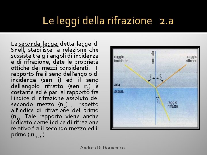 Le leggi della rifrazione 2. a La seconda legge, detta legge di Snell, stabilisce