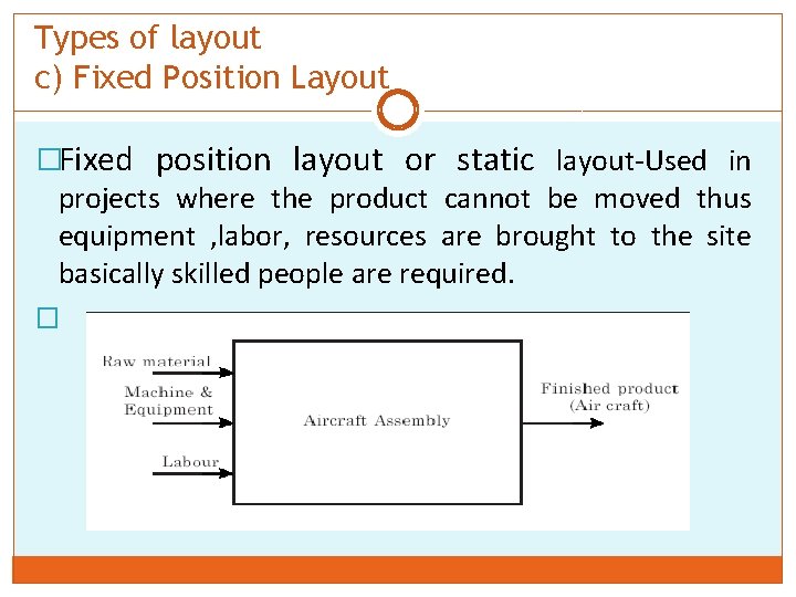 Types of layout c) Fixed Position Layout �Fixed position layout or static layout-Used in