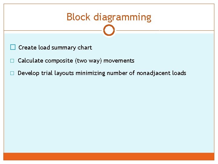 Block diagramming � Create load summary chart � Calculate composite (two way) movements �