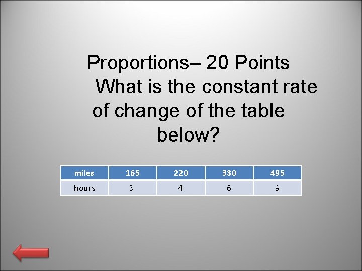 Proportions– 20 Points What is the constant rate of change of the table below?