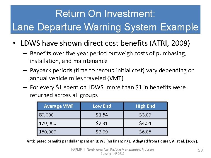 Return On Investment: Lane Departure Warning System Example • LDWS have shown direct cost