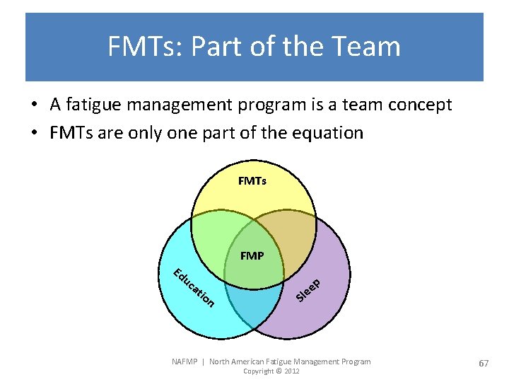 FMTs: Part of the Team • A fatigue management program is a team concept