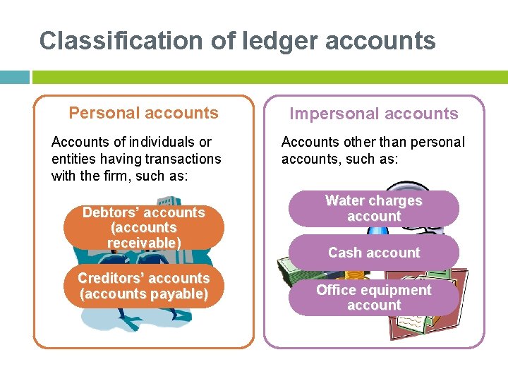 Classification of ledger accounts Personal accounts Accounts of individuals or entities having transactions with