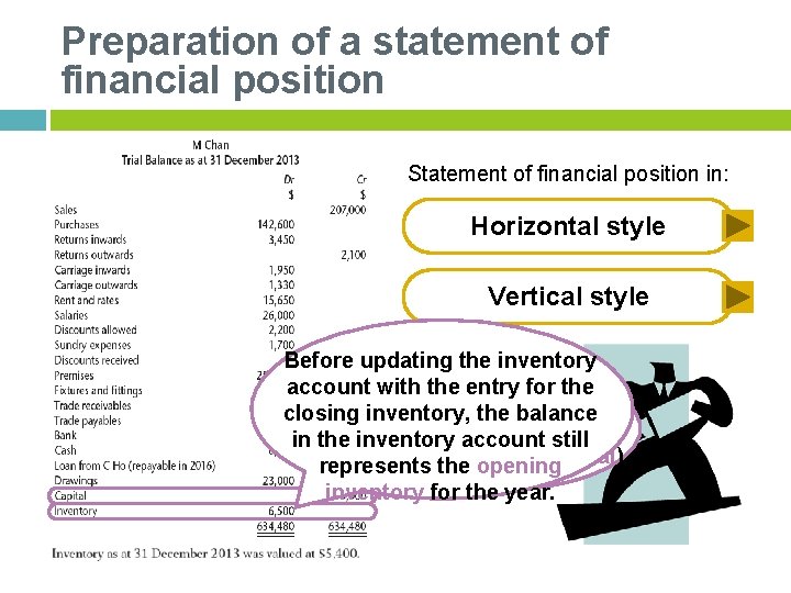 Preparation of a statement of financial position Statement of financial position in: Horizontal style