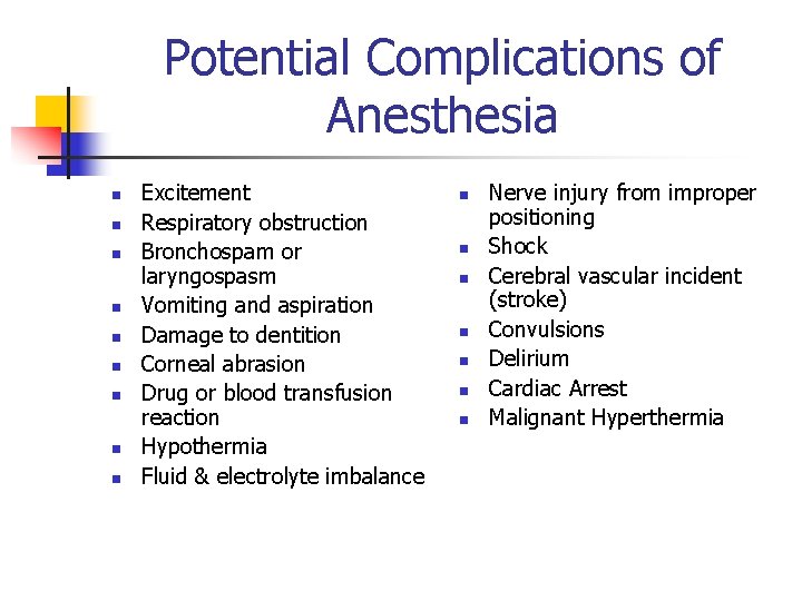 Potential Complications of Anesthesia n n n n n Excitement Respiratory obstruction Bronchospam or