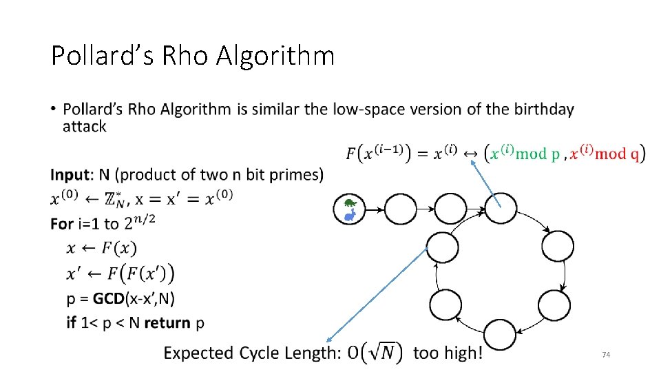 Pollard’s Rho Algorithm • 74 