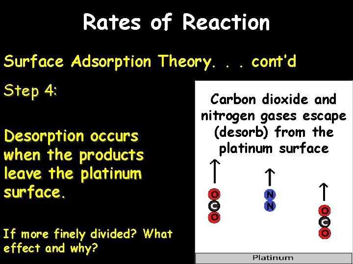 Rates of Reaction Surface Adsorption Theory. . . cont’d Step 4: Desorption occurs when