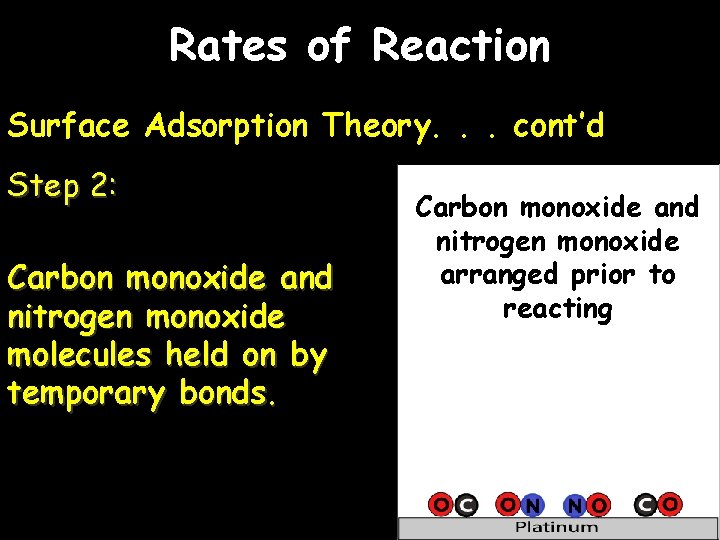 Rates of Reaction Surface Adsorption Theory. . . cont’d Step 2: Carbon monoxide and