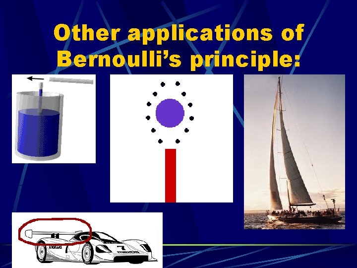 Other applications of Bernoulli’s principle: 