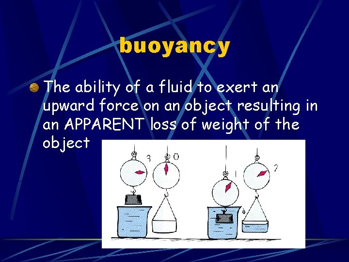 buoyancy The ability of a fluid to exert an upward force on an object