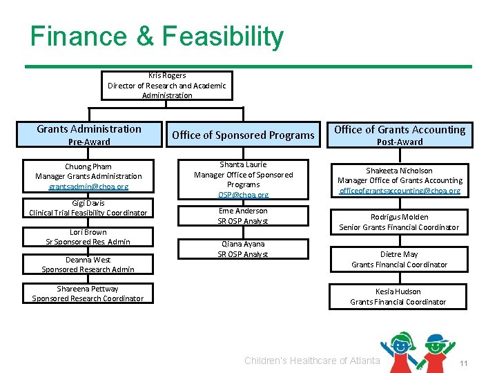 Finance & Feasibility Kris Rogers Director of Research and Academic Administration Grants Administration Pre-Award