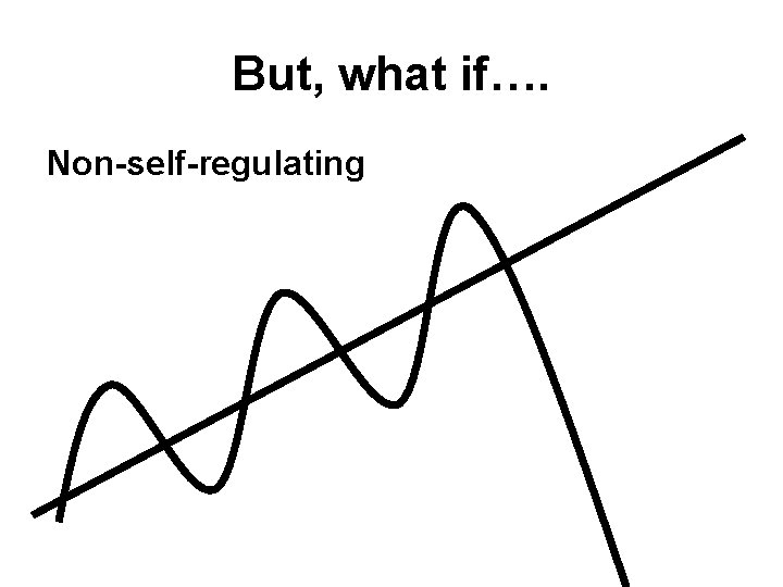 But, what if…. Non-self-regulating 