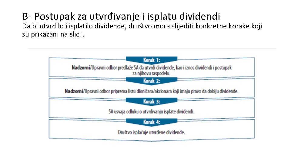 B- Postupak za utvrđivanje i isplatu dividendi Da bi utvrdilo i isplatilo dividende, društvo