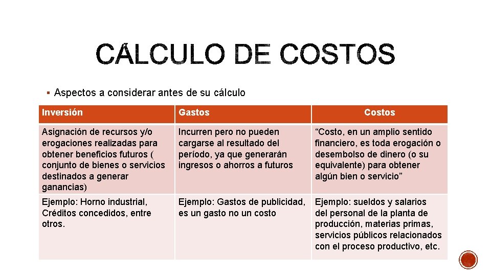 § Aspectos a considerar antes de su cálculo Inversión Gastos Costos Asignación de recursos § Aspectos a considerar antes de su cálculo Inversión Gastos Costos Asignación de recursos