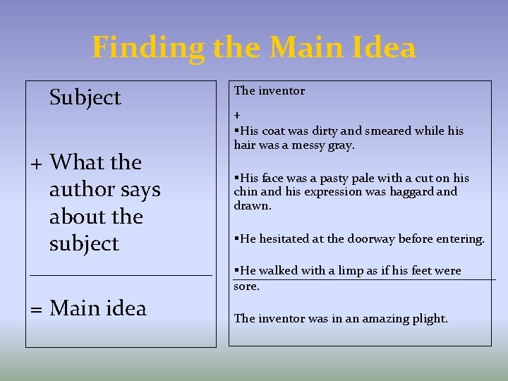 Finding the Main Idea Subject + What the author says about the subject The