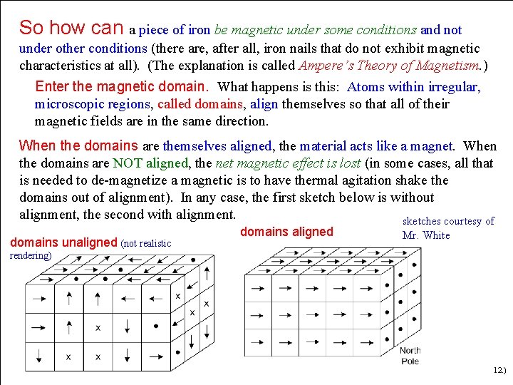So how can a piece of iron be magnetic under some conditions and not So how can a piece of iron be magnetic under some conditions and not