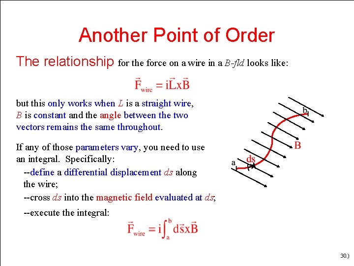 Another Point of Order The relationship for the force on a wire in a Another Point of Order The relationship for the force on a wire in a