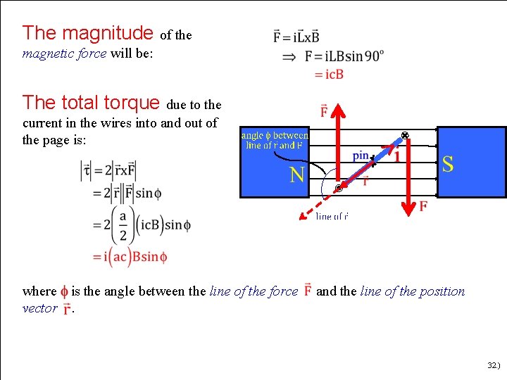 The magnitude of the magnetic force will be: The total torque due to the The magnitude of the magnetic force will be: The total torque due to the