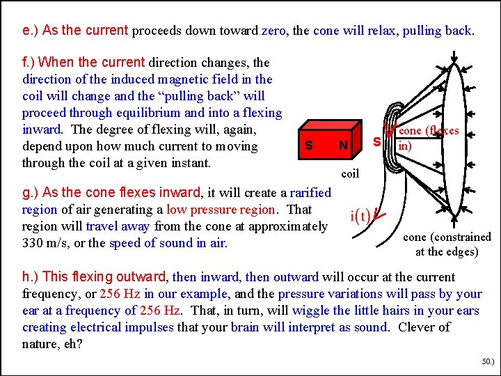 e. ) As the current proceeds down toward zero, the cone will relax, pulling e. ) As the current proceeds down toward zero, the cone will relax, pulling