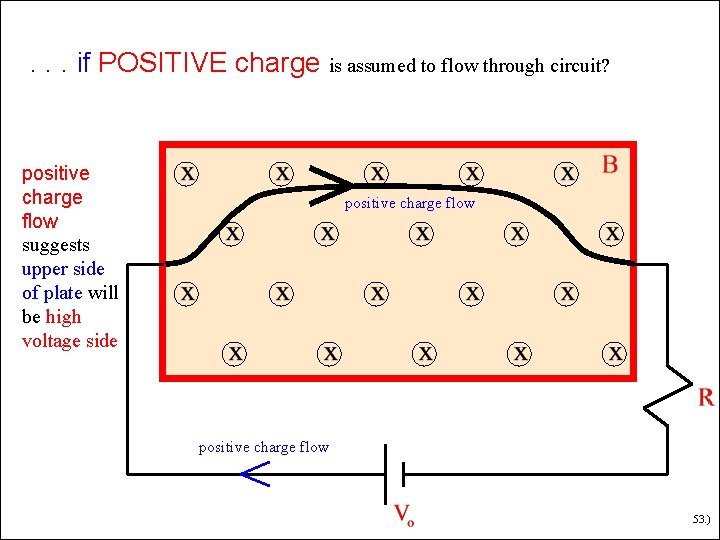 . . . if POSITIVE charge is assumed to flow through circuit? positive charge . . . if POSITIVE charge is assumed to flow through circuit? positive charge