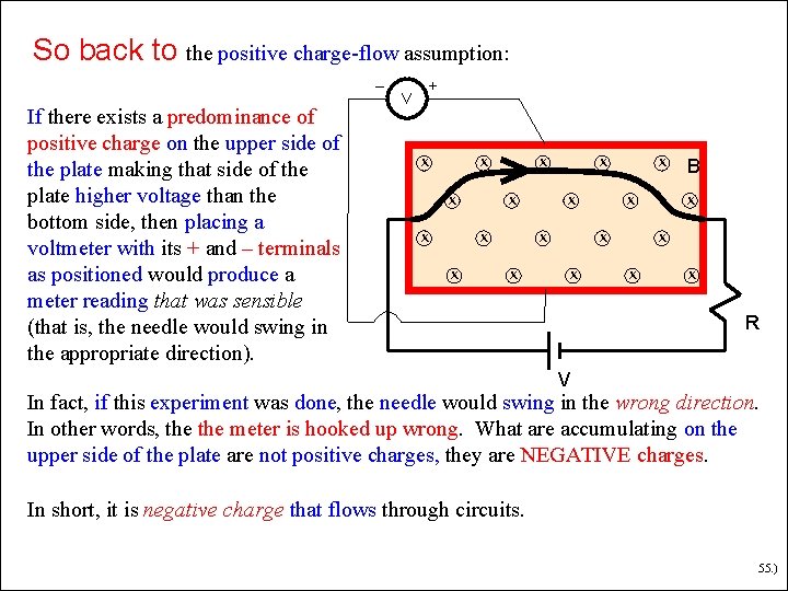 So back to the positive charge-flow assumption: _ If there exists a predominance of So back to the positive charge-flow assumption: _ If there exists a predominance of